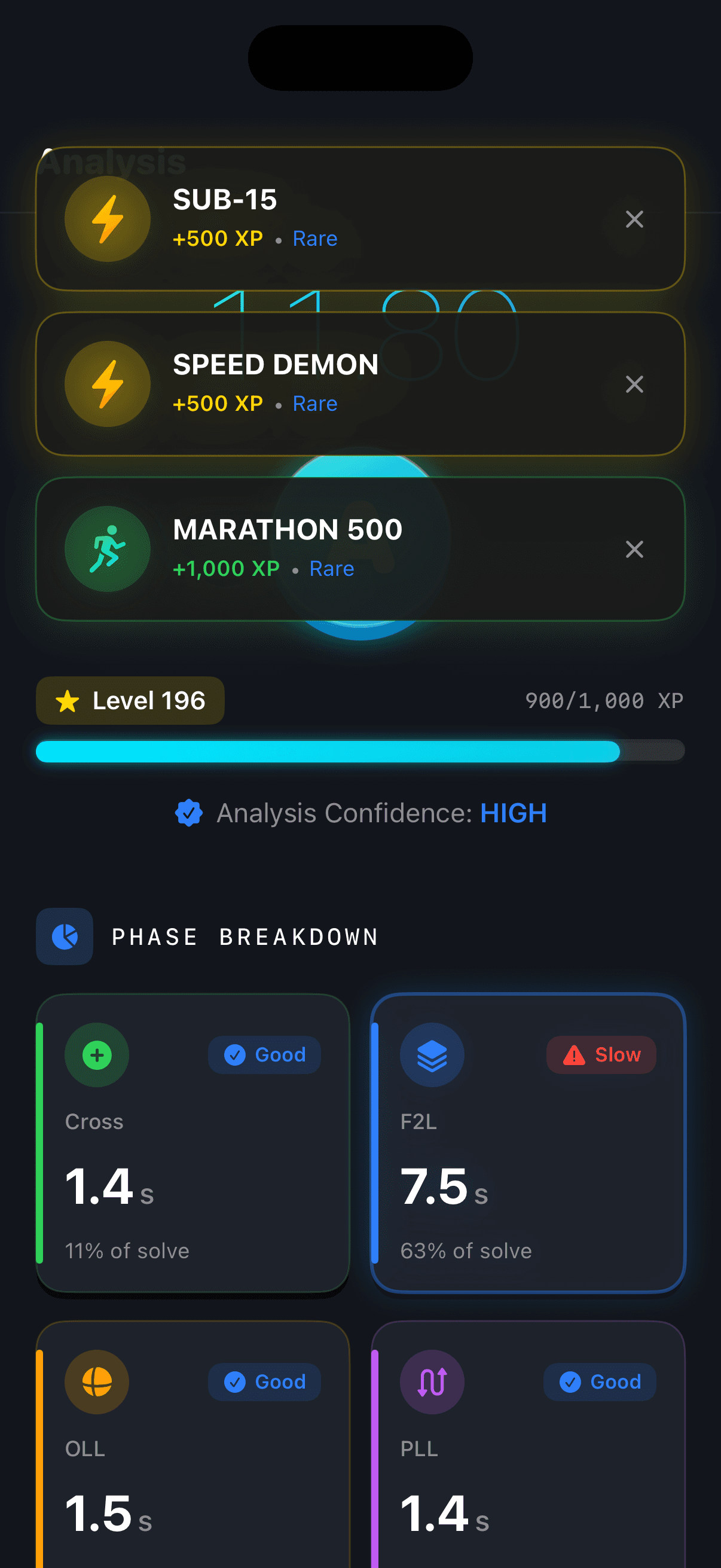 CuberPal analysis achievement overview with solve improvement milestones
