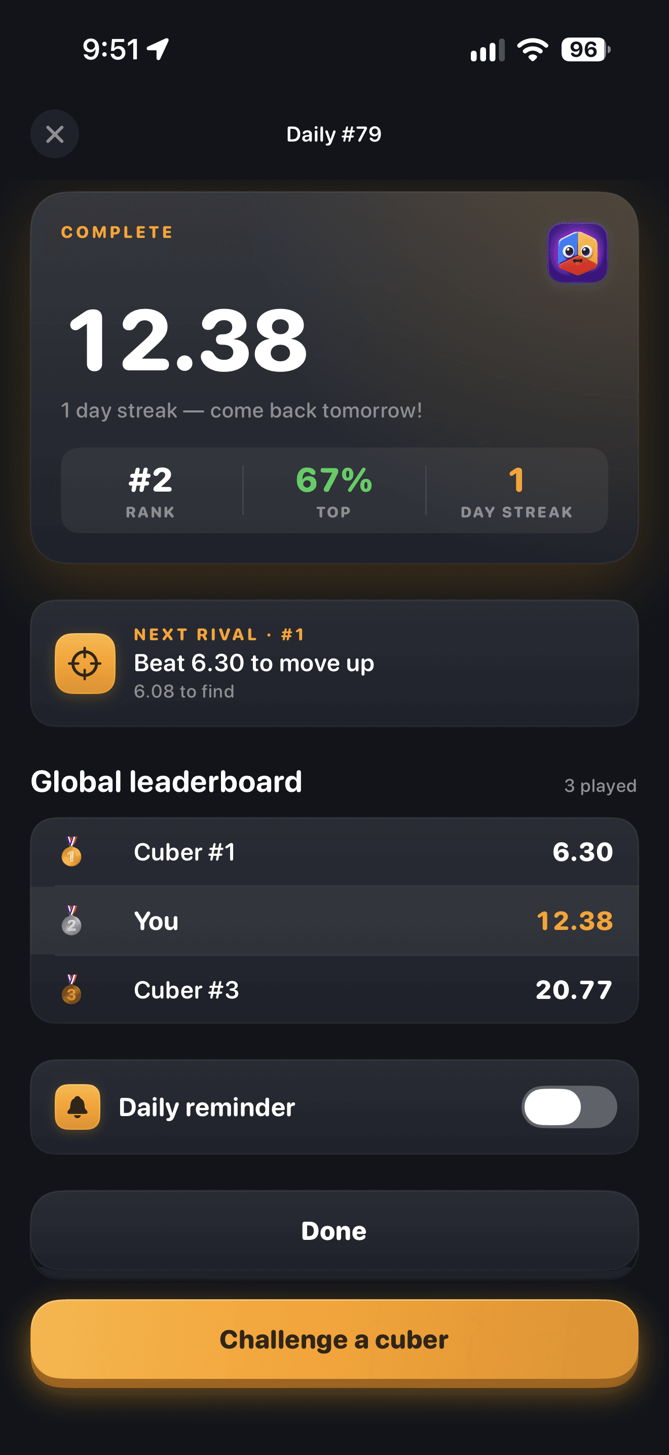 CuberPal completed daily challenge with solve time, rank, and leaderboard