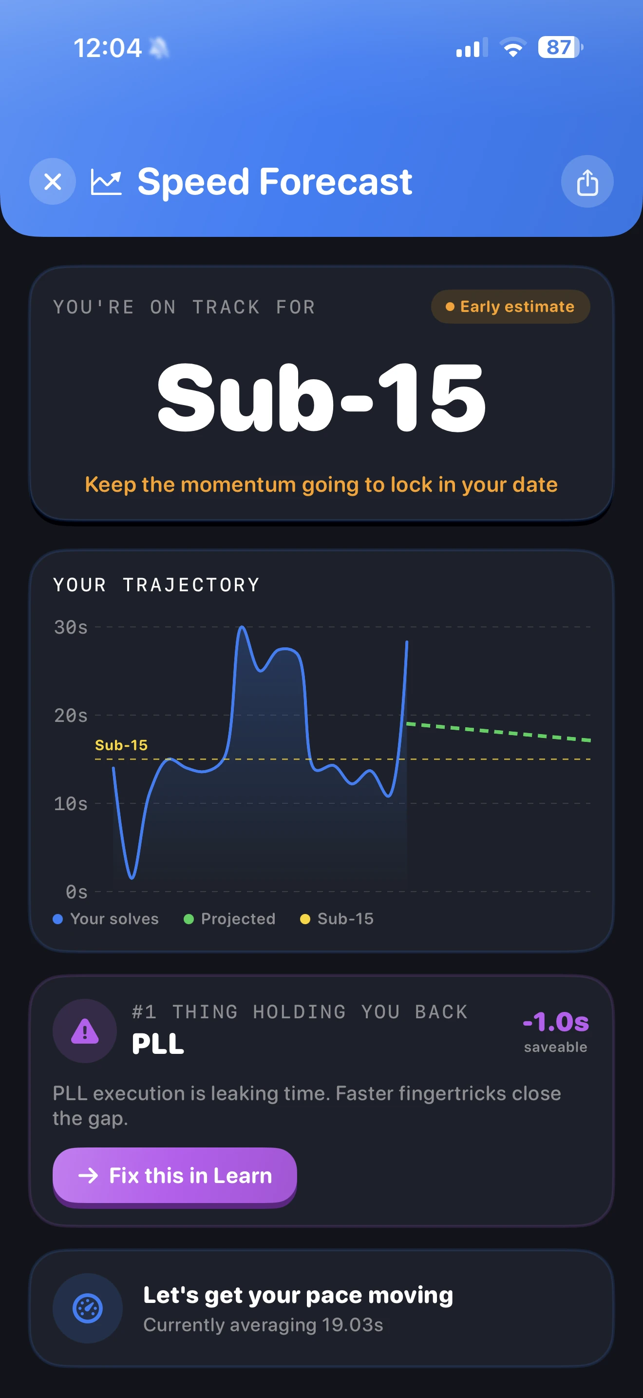 CuberPal speed forecast showing a projected Rubik’s Cube milestone